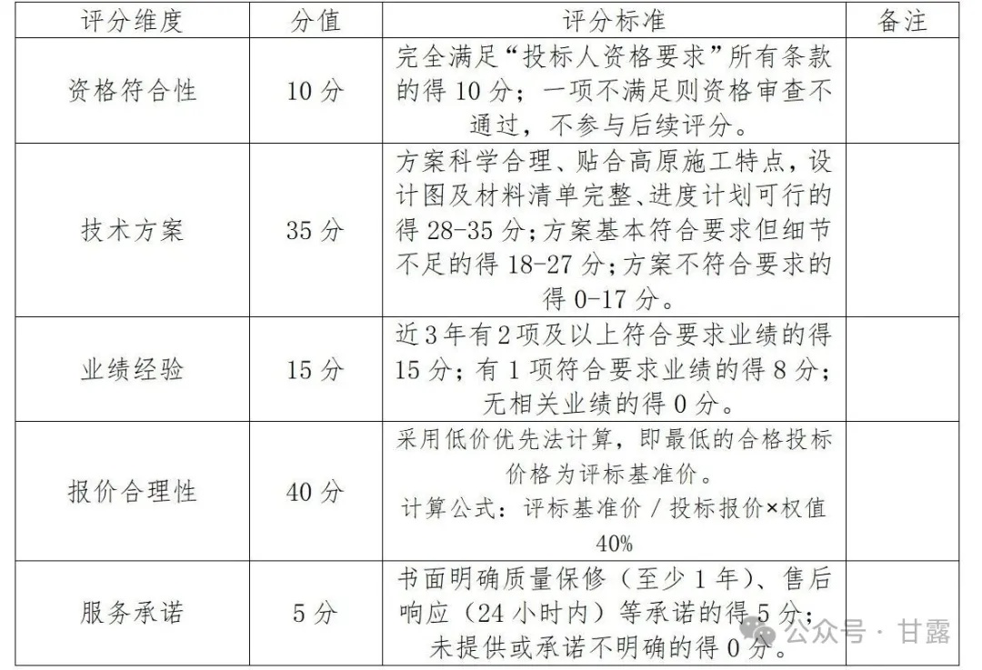 1764926572695844.jpg 640 (2).jpg